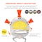 Ergodyne White Class E Safety Helmet with MIPS 8974-MIPS - alternate 2